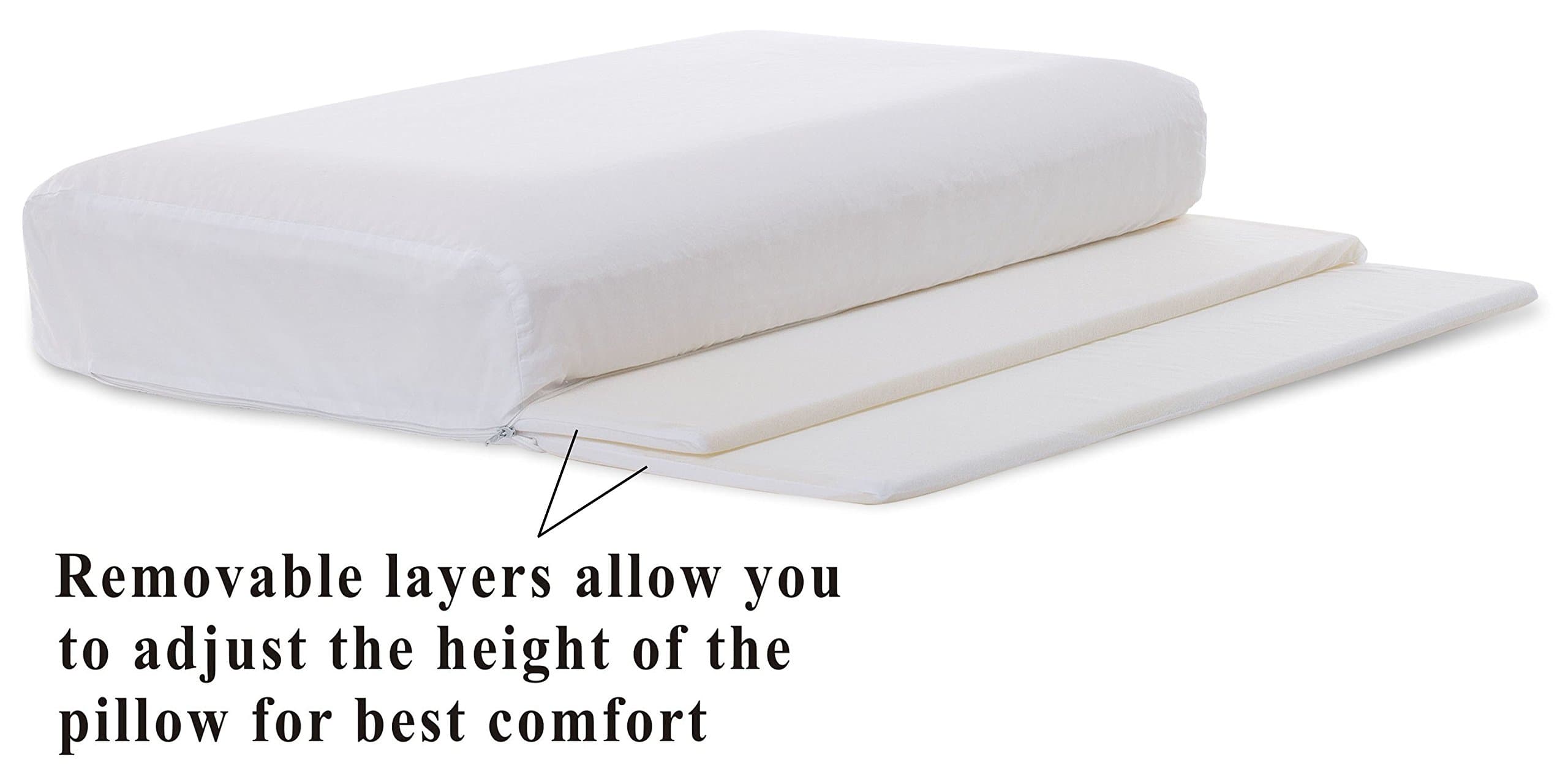 InteVision Gusseted Side Sleeper Memory Foam Pillow with Variable Height Adjustments and High Quality, 400 Thread Count, 100% Egyptian Cotton Cover