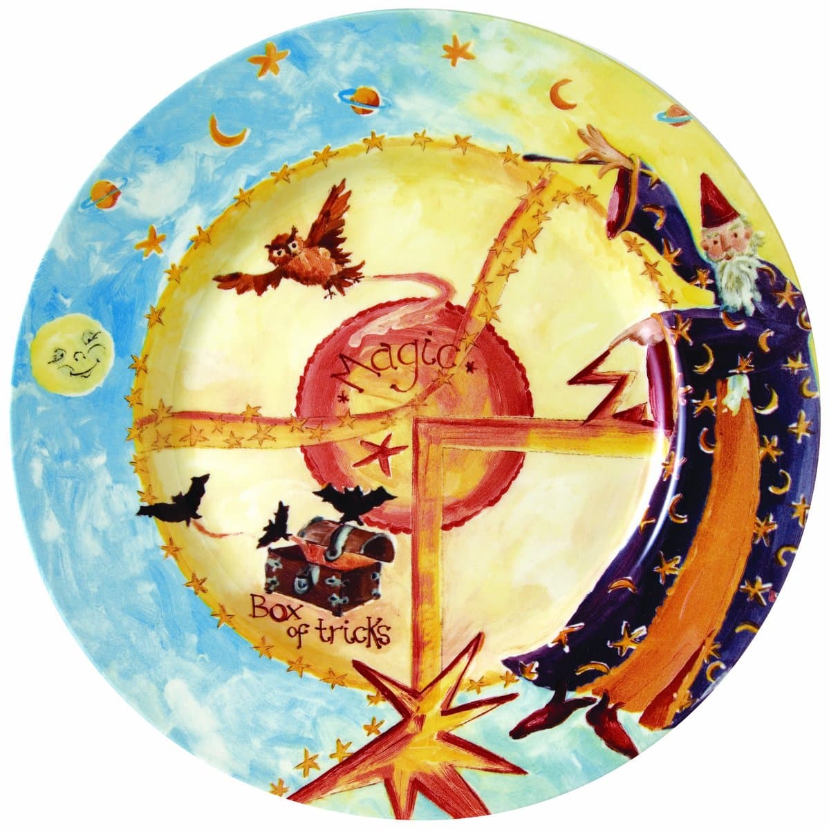 The Magic Plate Children's Version for Healthy Portion Control