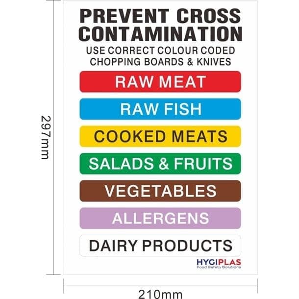 Hygiplas Colour Coded Food Prep Wall Chart, Multicoloured - For Use Alongside Colour Coded Food Prep Items: Chopping Booards, Utensils, Containers - Size: 295x210 mm, Wipe-Clean, J249