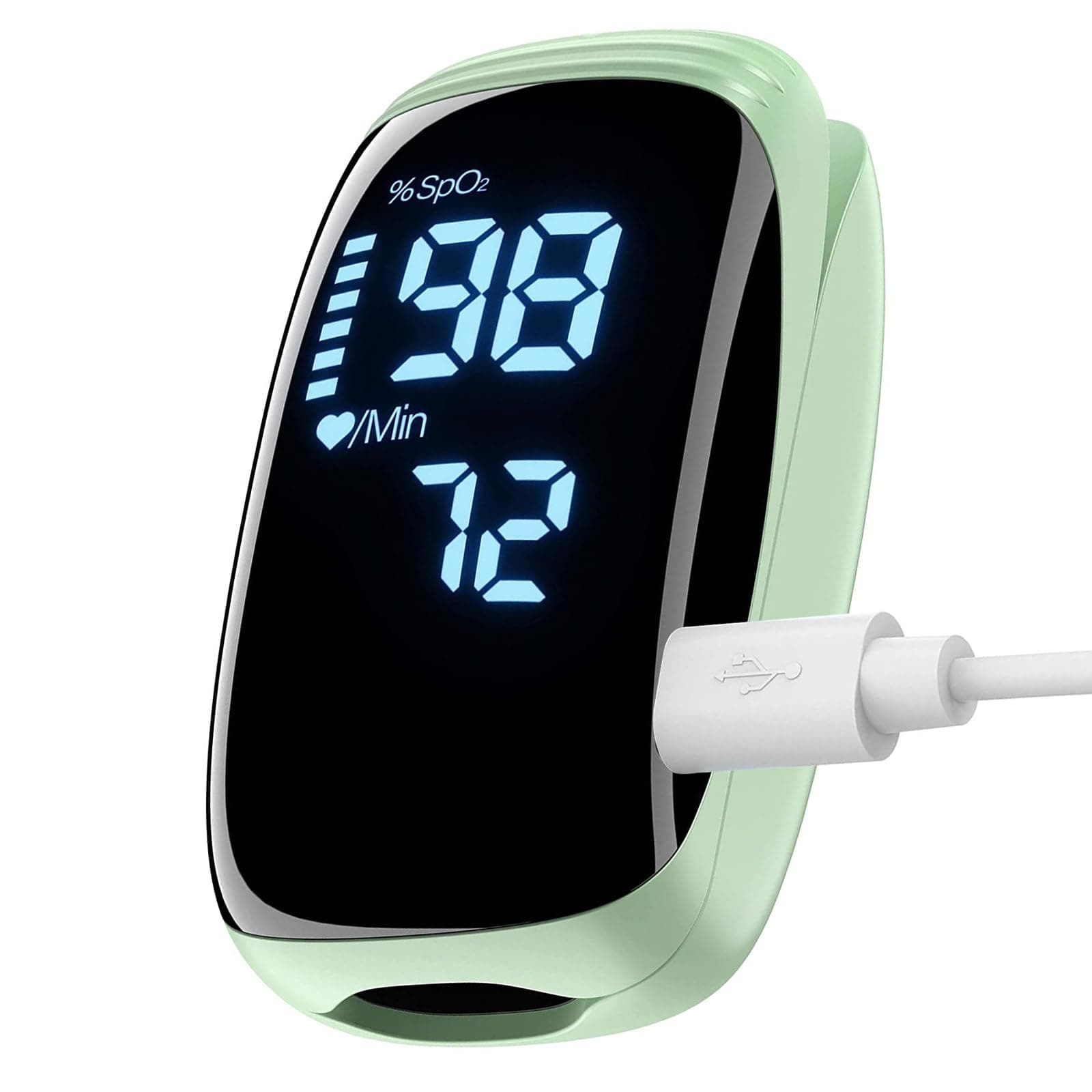 Green oximeter