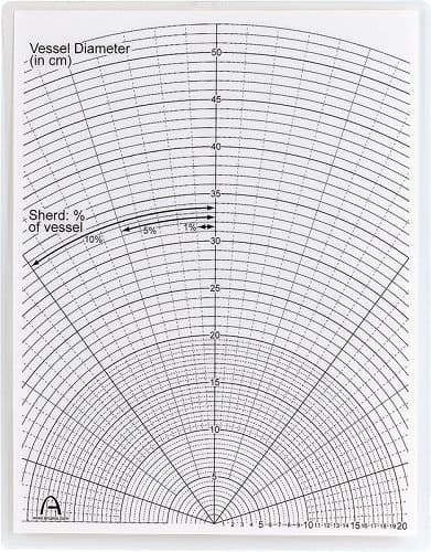 Guide for Estimating Vessel Diameters