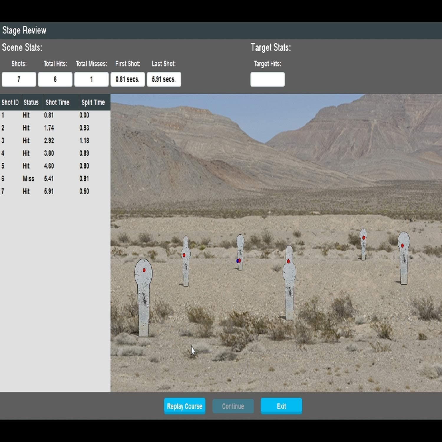 Laser Ammo Open Range Program OR001 New 2021 Version