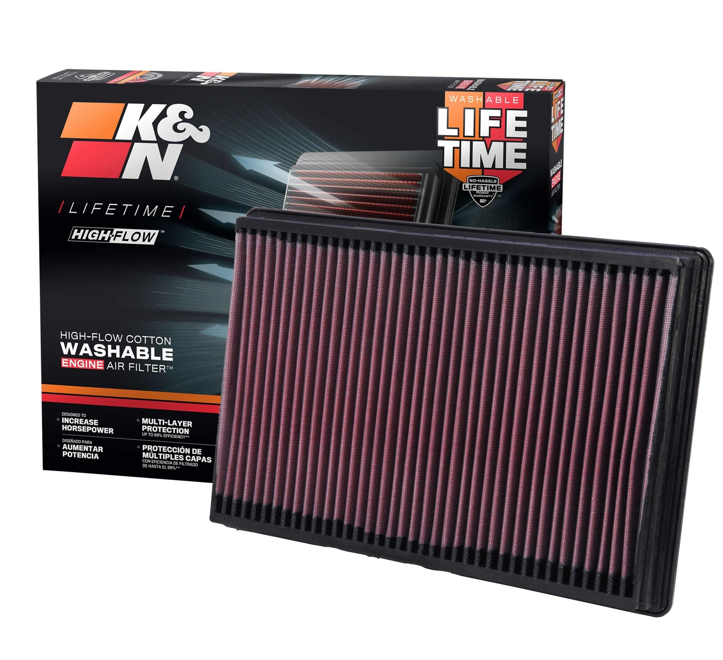 K&N 33-2247 High Performance Replacement Air Filter For 2002-2017 Dodge Ram V6/V8